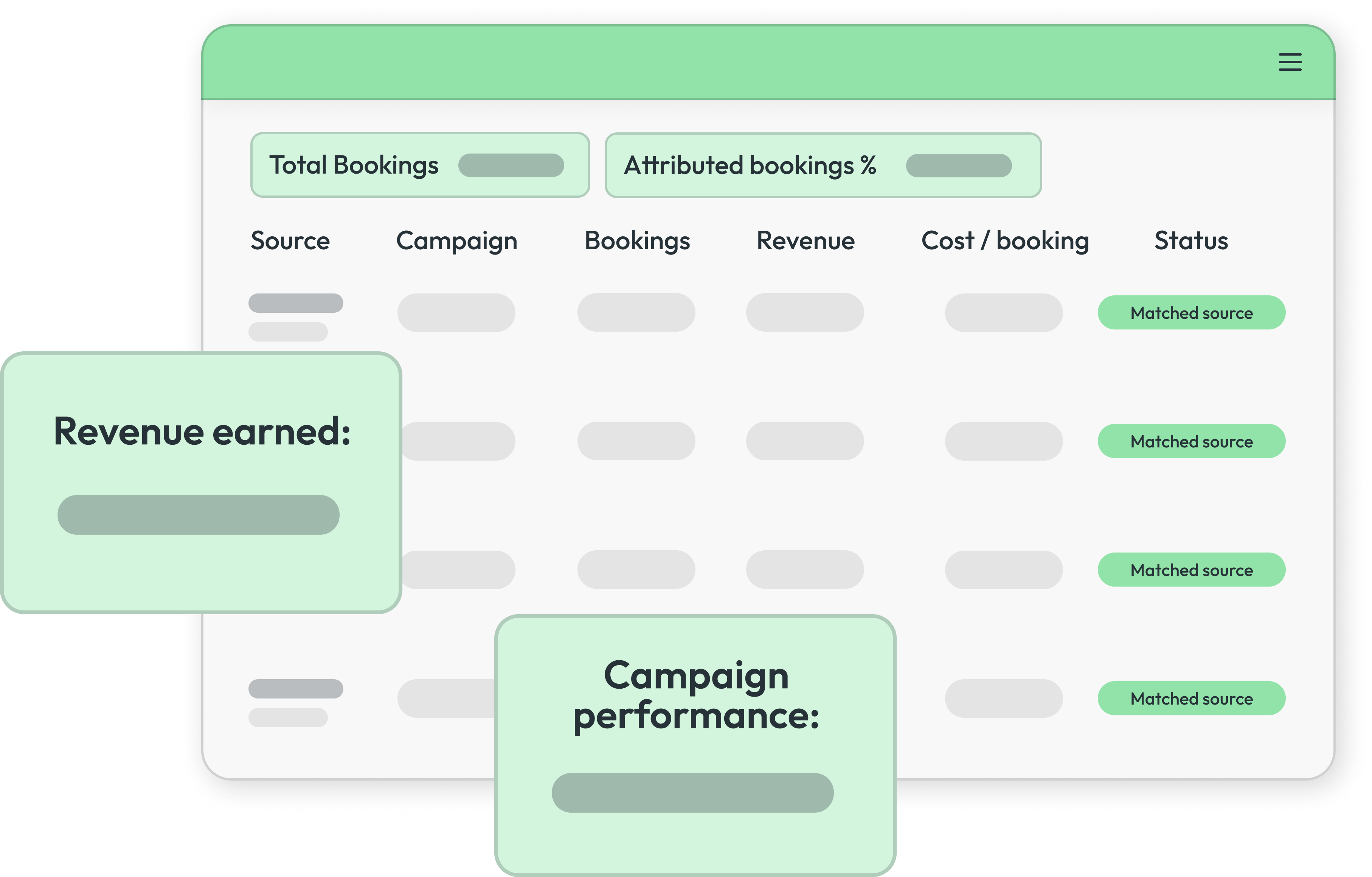 attribution_tracking